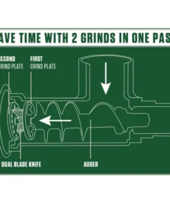 Food & Food Storage LEM DUAL GRIND #22 BIG BITE MEAT GRINDER - 1HP 6 Food & Food Storage LEM DUAL GRIND #22 BIG BITE MEAT GRINDER - 1HP