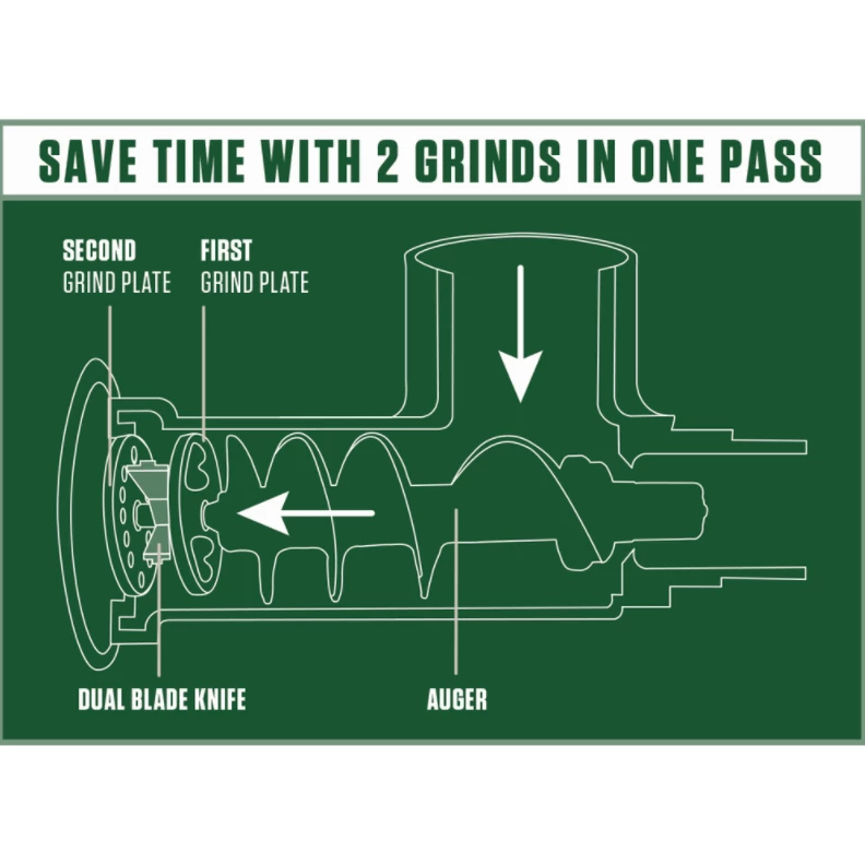 Food & Food Storage LEM DUAL GRIND #22 BIG BITE MEAT GRINDER - 1HP 3 Food & Food Storage LEM DUAL GRIND #22 BIG BITE MEAT GRINDER - 1HP