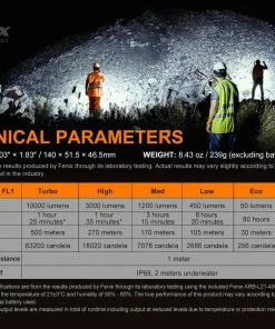 FENIX LR35R 10,000 LUMEN RECHARGEABLE FLASHLIGHT Flashlights 17 FENIX LR35R 10,000 LUMEN RECHARGEABLE FLASHLIGHT Flashlights