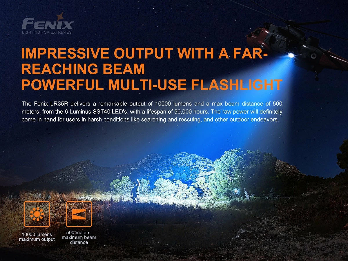 FENIX LR35R 10,000 LUMEN RECHARGEABLE FLASHLIGHT Flashlights 13 FENIX LR35R 10,000 LUMEN RECHARGEABLE FLASHLIGHT Flashlights