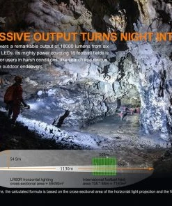 Flashlights Fenix LR80R 18000 Lumen Rechargeable Searchlight