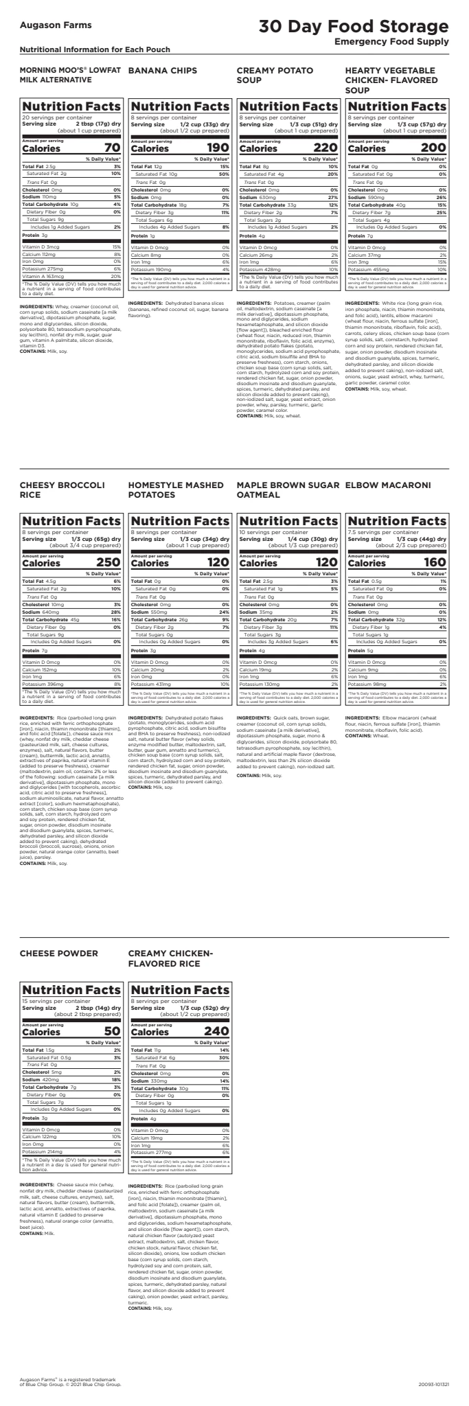Food & Food Storage Augason Farms 3 Month Emergency Food Supply 15 Food & Food Storage Augason Farms 3 Month Emergency Food Supply