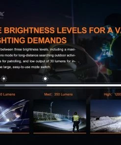 Fenix PD32 V2.0 1200 Lumen Flashlight Flashlights