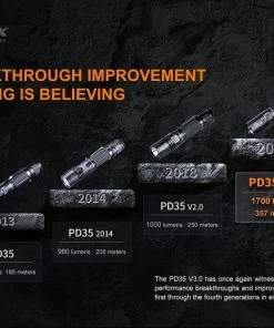 FENIX PD35 V3.0 1700 LUMENS RECHARGEABLE FLASHLIGHT