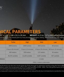 Flashlights FENIX PD40R V2.0 3000 LUMENS RECHARGEABLE FLASHLIGHT