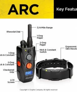 DOGTRA ARC TRAINING SYSTEM Dogs