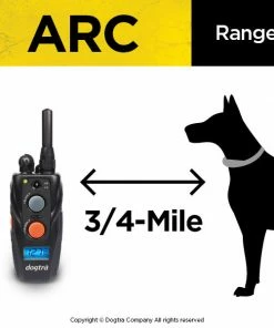 DOGTRA ARC TRAINING SYSTEM Dogs