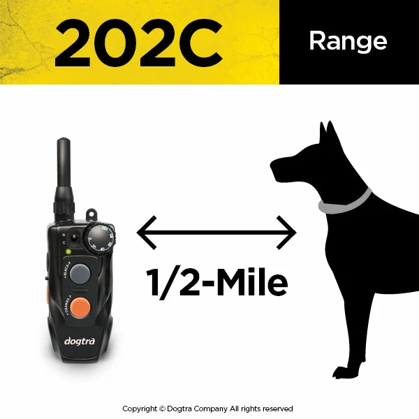 Dogs DOGTRA 202C 2-DOG TRAINING SYSTEM 4 Dogs DOGTRA 202C 2-DOG TRAINING SYSTEM