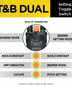 Dogs Dogtra T&B Dual 1-Dog Training And Beeper System 13 Dogs Dogtra T&B Dual 1-Dog Training And Beeper System