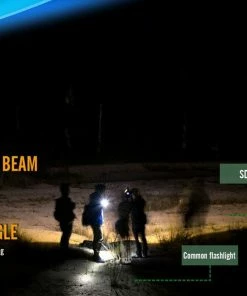 FENIX SD11 1000 LUMENS DIVE LIGHT