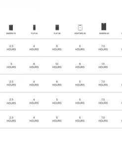Goal Zero Nomad 50 Solar Panel (50W, 14-21.5V)