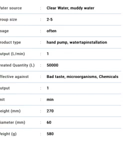 Katadyn Combi Plus Filter Water