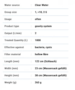 Katadyn BeFree Gravity 6L Filter System Water 15 Katadyn BeFree Gravity 6L Filter System Water