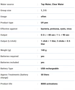 Steripen Ultra UV Water Purifier 5 Steripen Ultra UV Water Purifier