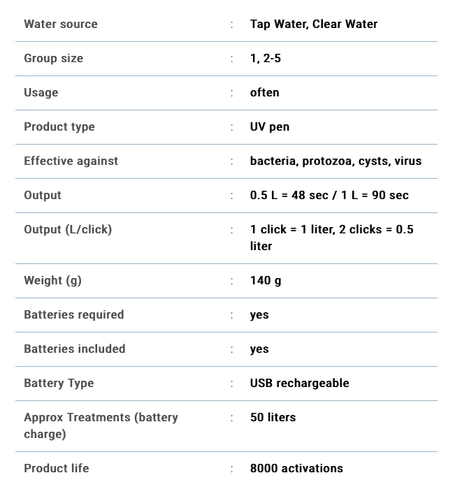 Steripen Ultra UV Water Purifier 3 Steripen Ultra UV Water Purifier