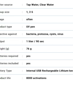 Steripen Ultralight UV Water Purifier