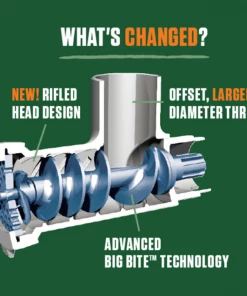 LEM #32 BIG BITE MEAT GRINDER - 1.5 HP