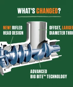 LEM #22 BIG BITE MEAT GRINDER - 1 HP 9 LEM #22 BIG BITE MEAT GRINDER - 1 HP