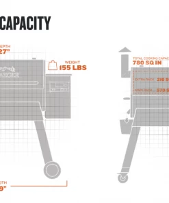 TRAEGER PRO 780 PELLET GRILL Appliances