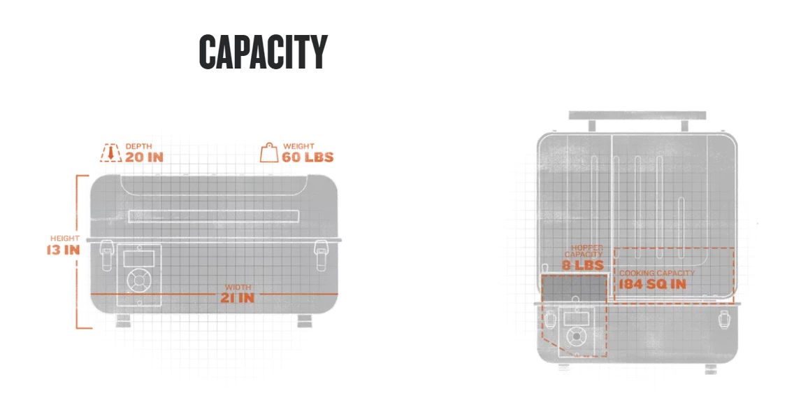 Outdoor Cooking TRAEGER PORTABLE RANGER PELLET GRILL 11 Outdoor Cooking TRAEGER PORTABLE RANGER PELLET GRILL