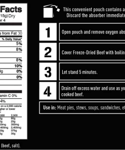 Ready Hour Mega Protein Kit W/ Real Meat