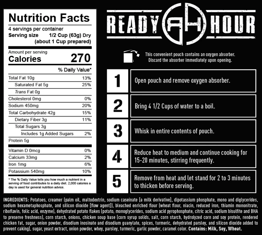 Ready Hour 1-Week Food Supply Ammo Can 8 Ready Hour 1-Week Food Supply Ammo Can