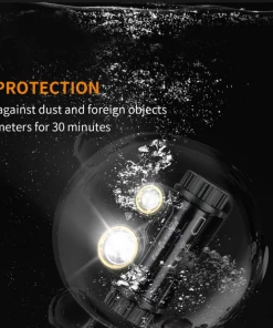 Fenix HM65R Rechargeable Headlamp Headlamps