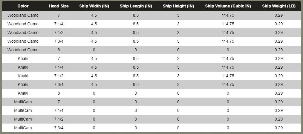 Rothco Boonie Hat With Mosquito Netting 3 Rothco Boonie Hat With Mosquito Netting