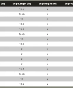 Rothco G.I. Type Cushion Sole Socks - Olive Drab 5 Rothco G.I. Type Cushion Sole Socks - Olive Drab