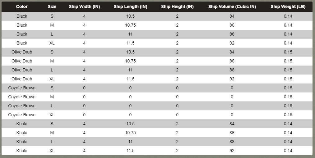 Rothco G.I. Type Cushion Sole Socks - Olive Drab 3 Rothco G.I. Type Cushion Sole Socks - Olive Drab