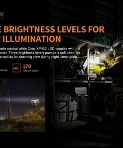 Fenix WF30RE 280 Lumens Intrinsically Safe Flashlight