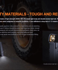 Flashlights Fenix WT25R 1000 Lumens Rechargeable Pivoting Work Light