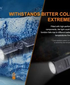 Flashlights Fenix WT25R 1000 Lumens Rechargeable Pivoting Work Light