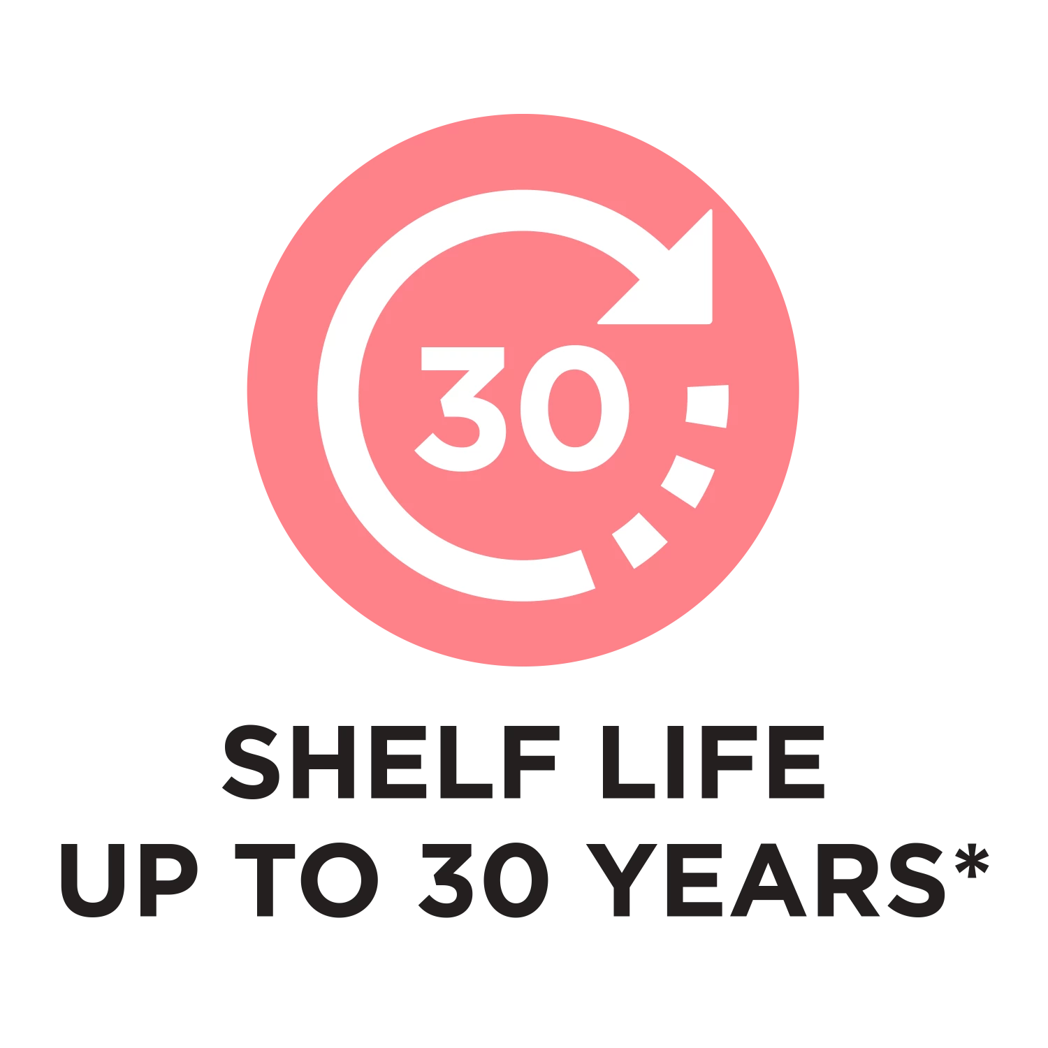 Augason Farms Brown Sugar 9 Augason Farms Brown Sugar