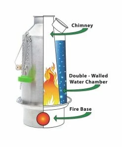 Gear Kelly Kettle Ultimate Base Camp Kit