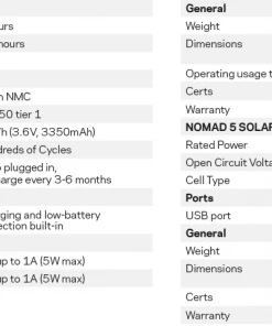 Goal Zero Nomad 5 With Flip 12 Charger