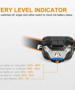 Fenix HL18R USB Rechargeable Headlamp - AAA Compatible 25 Fenix HL18R USB Rechargeable Headlamp - AAA Compatible