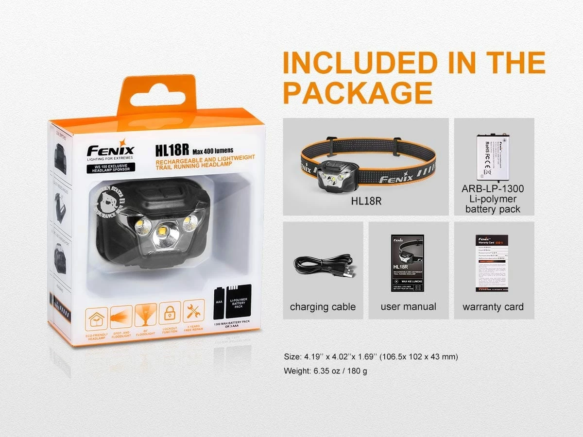 Fenix HL18R USB Rechargeable Headlamp - AAA Compatible 16 Fenix HL18R USB Rechargeable Headlamp - AAA Compatible