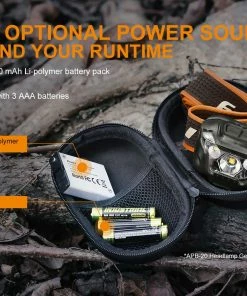 Fenix HL18R USB Rechargeable Headlamp - AAA Compatible 26 Fenix HL18R USB Rechargeable Headlamp - AAA Compatible