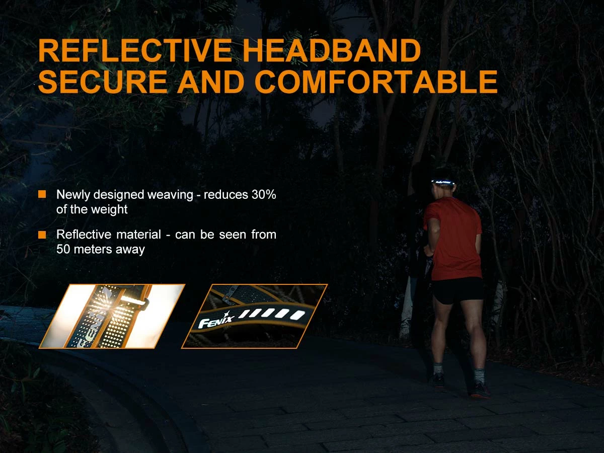 Fenix HL18R USB Rechargeable Headlamp - AAA Compatible 6 Fenix HL18R USB Rechargeable Headlamp - AAA Compatible
