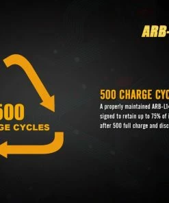 Fenix Lights Fenix ARB-L14 1600U 14500 1.5V Li-ion Build-In USB Charging Port Rechargeable Battery