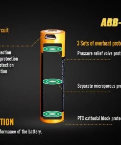 Fenix Lights Fenix ARB-L18 3500U 18650 Li-ion Build-In USB Charging Port Rechargeable Battery