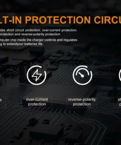 Fenix ARE-D2 Dual Bay Smart Battery Charger