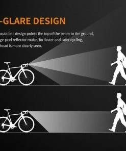 Gear FENIX BC25R RECHARGEABLE BIKE LIGHT 18 Gear FENIX BC25R RECHARGEABLE BIKE LIGHT