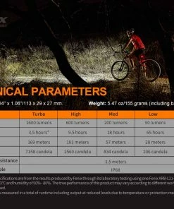 Gear FENIX BC26R 1600 LUMENS RECHARGEABLE BIKE LIGHT