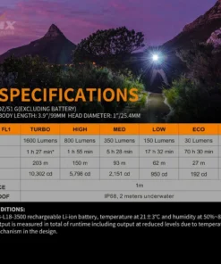 Fenix E30R 1600 Lumens Extreme Output Compact Rechargeable Flashlight