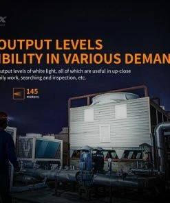 FENIX HM61R MULTIFUNCTIONAL RECHARGEABLE HEADLAMP Headlamps