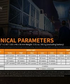 FENIX HM61R MULTIFUNCTIONAL RECHARGEABLE HEADLAMP Headlamps