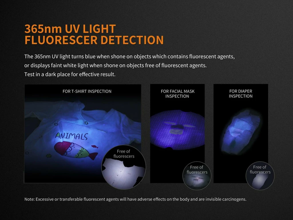 FENIX LD05V2.0 100 LUMENS PENLIGHT WITH UV LIGHT Flashlights 11 FENIX LD05V2.0 100 LUMENS PENLIGHT WITH UV LIGHT Flashlights