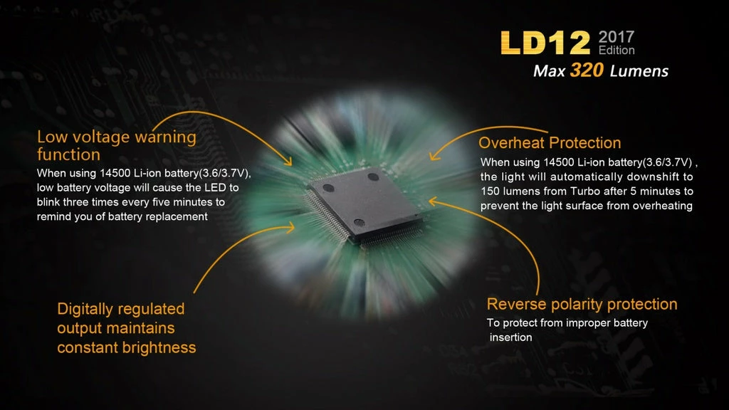 FENIX LD12 320 LUMENS EDC POCKET FLASHLIGHT Flashlights 6 FENIX LD12 320 LUMENS EDC POCKET FLASHLIGHT Flashlights